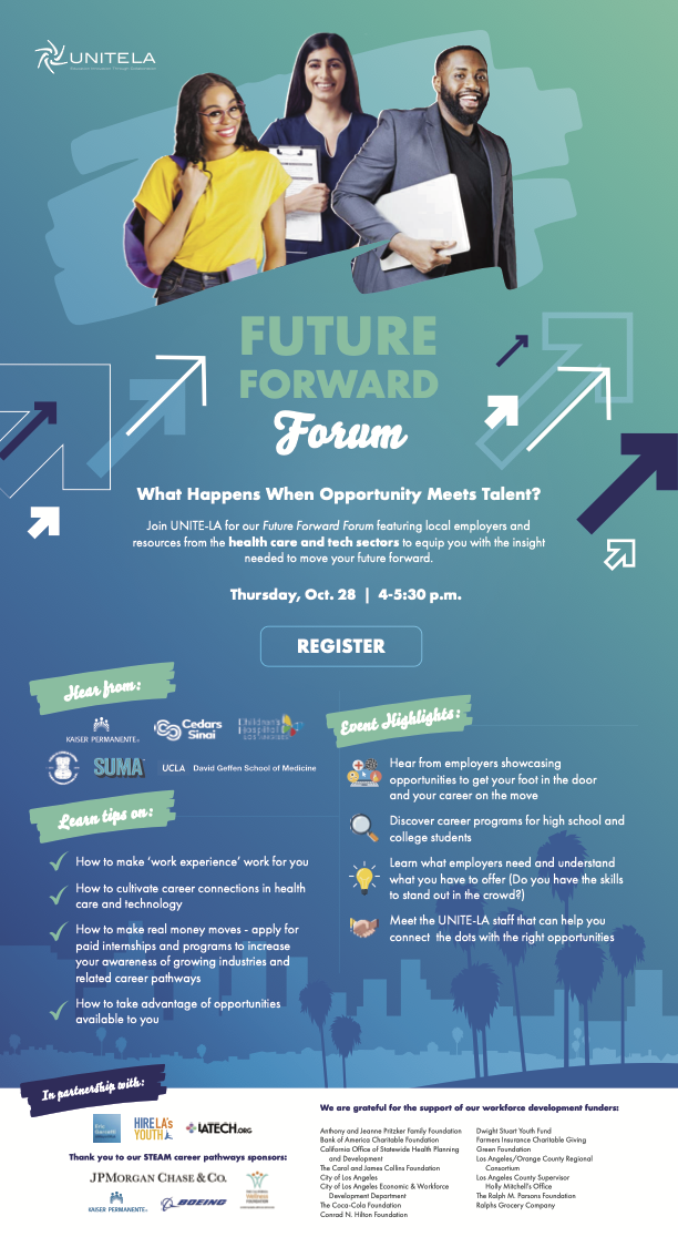 Future Forward Forum