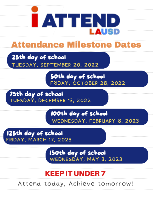 iAttend LAUSD: Attendance Milestone Dates 